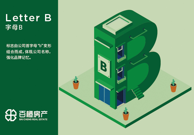 logo設計  公司logo設計  企業標志設計  百橙房產