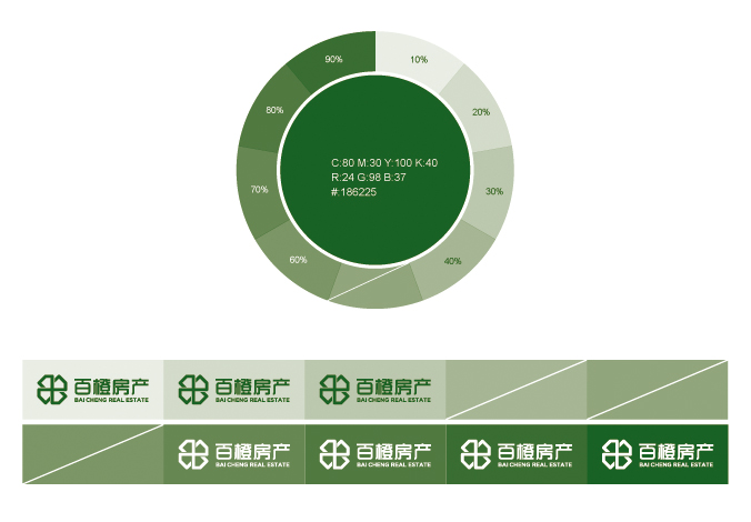 logo設計  公司logo設計  企業標志設計  百橙房產